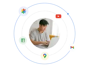 一名男子正在使用筆電，四周是以不同廣告格式圖示構成的 Google Ads 生態圈